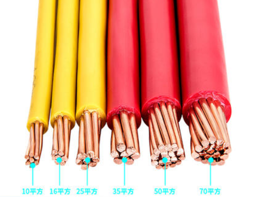 <a href='http://www.seetharamselect.com/bvdianxian/' target='_blank'><u>BV電線</u></a>