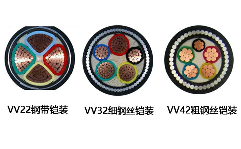 VV22、VV32、VV42鋼帶比較